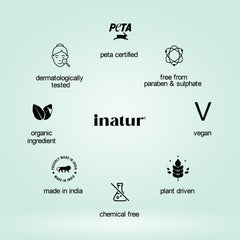 certification of inatur hand sanitizer 