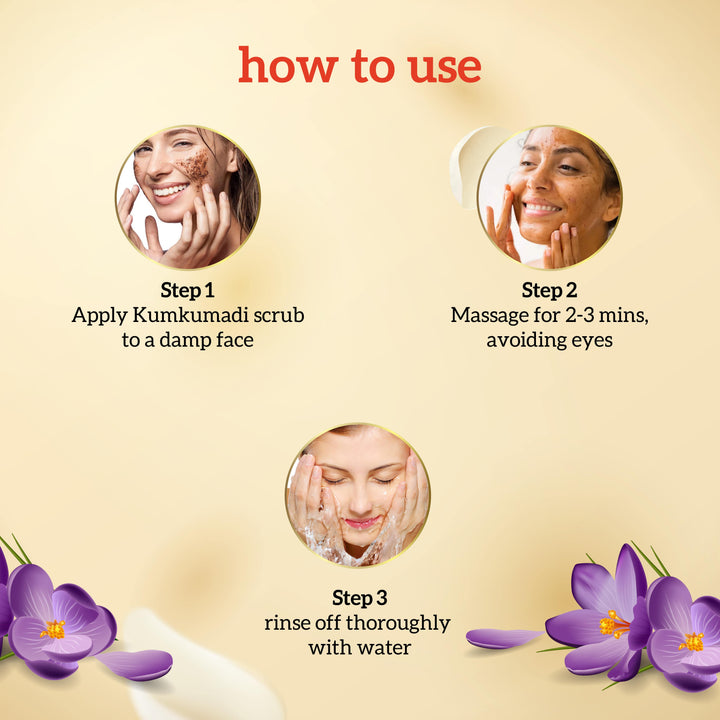 Instructions on how to use Kumkumadi scrub with step-by-step guidance and images of a woman applying the scrub.