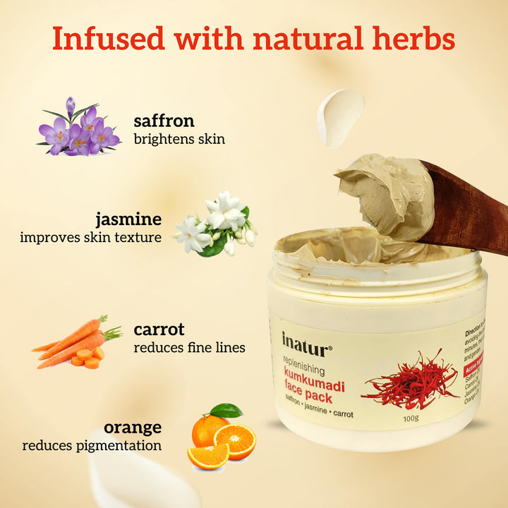 Product image of inatur Kumkumadi face pack with natural ingredientslike jasmine, carror, saffron, orange and  benefits on a beige background