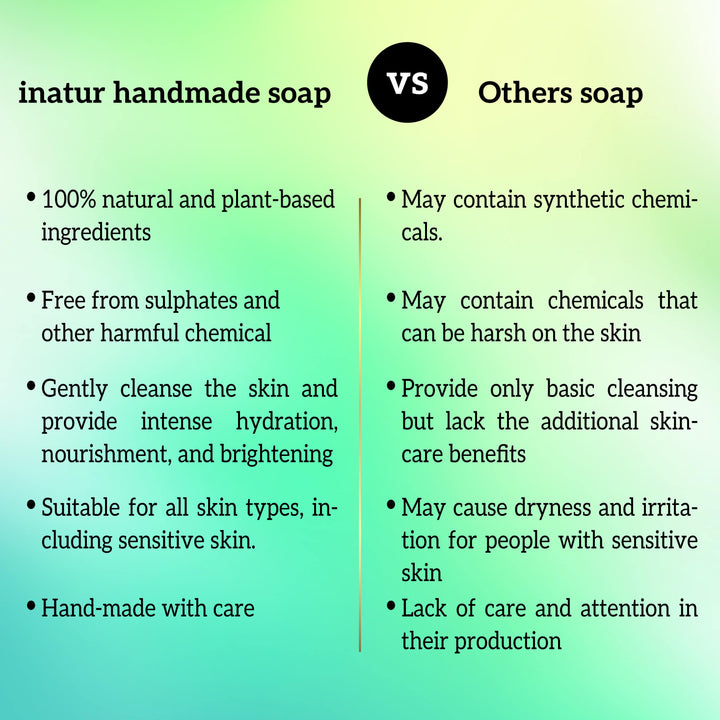 Comparison chart between inatur handmade soap and others on a gradient background