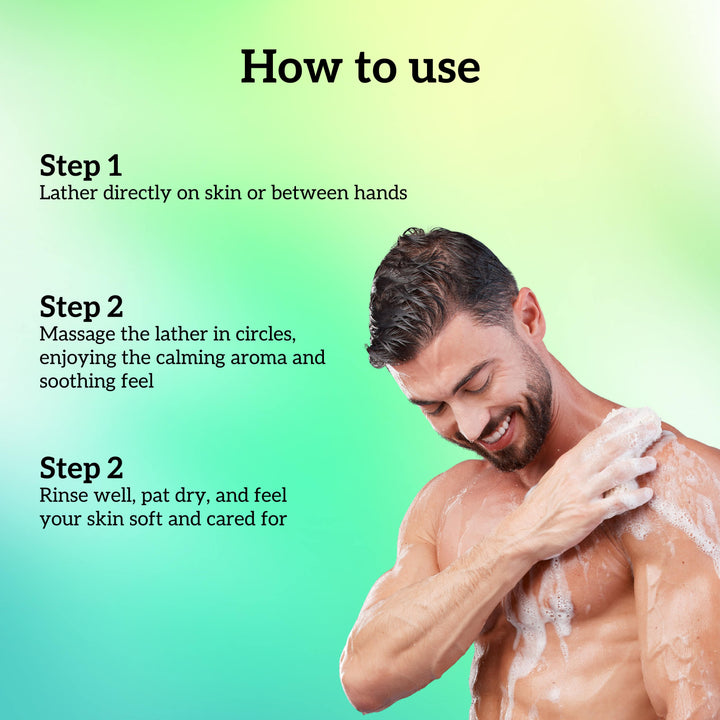 Man applying soap to his shoulder with text on how to use a product, on a green gradient background.