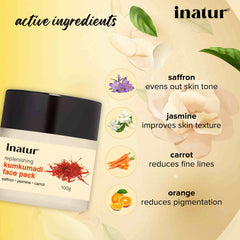 active ingredients of kumkumadi face pack