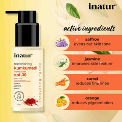 active ingredients of inatur kumkumadi moisturizer spf30
