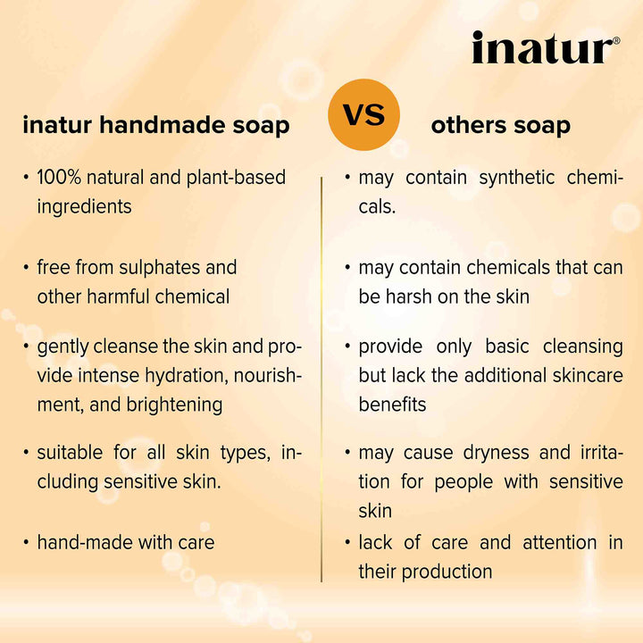 why inatur bathing bar