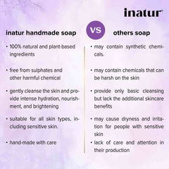 why inatur bathing soap