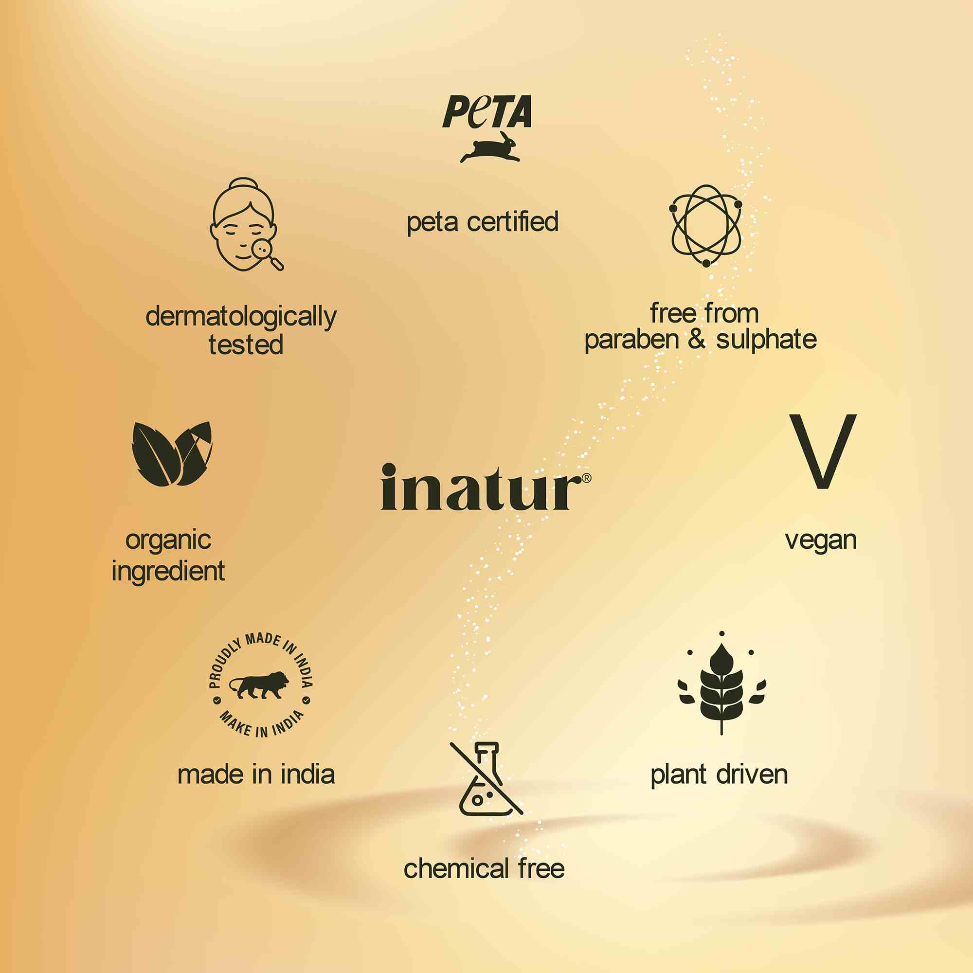 inatur sheabutter lotion certification